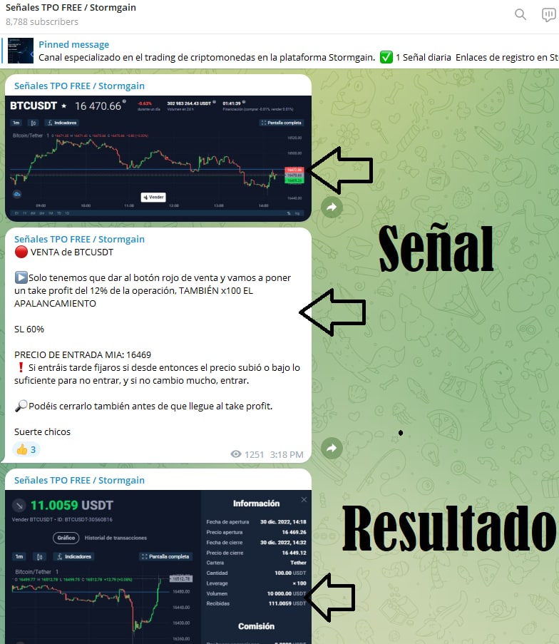 señal resultado tpo