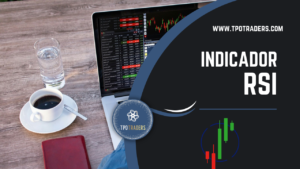 Indicador RSI Imagen Destacada
