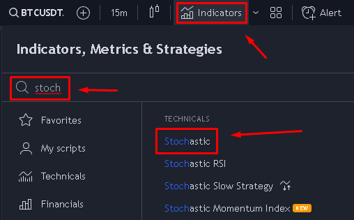 Stoch Configuracion Trading view