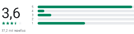 BitPanda Google Play