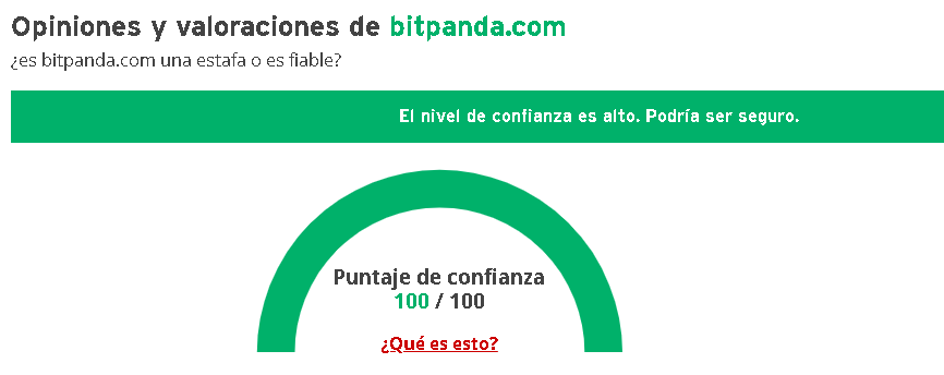 BitPanda ScamAdviser