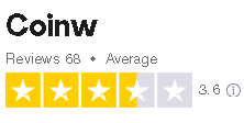 CoinW Trustpilot