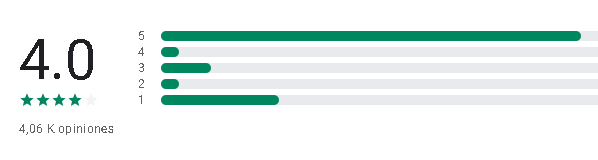 Digifinex Google Play