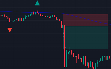 EMA 200 Fractal Venta