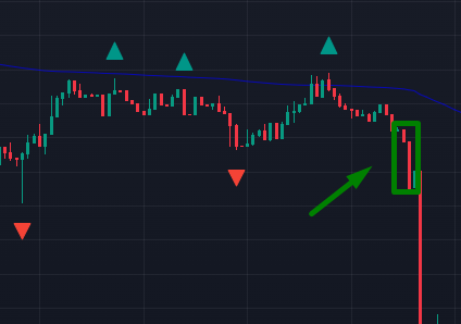 Fractal EMA 200 Venta