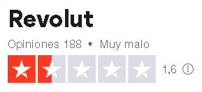 Revolut TrustPilot