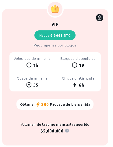 Youhhodler. Minado VIP