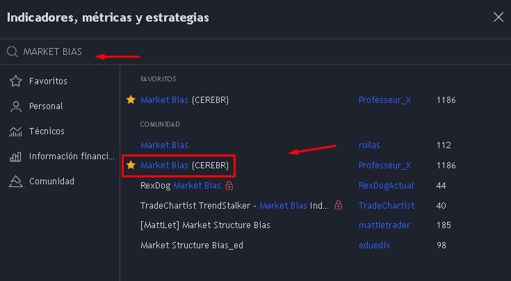 Market Bias Configuracion