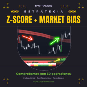 ZScore + Market Bias