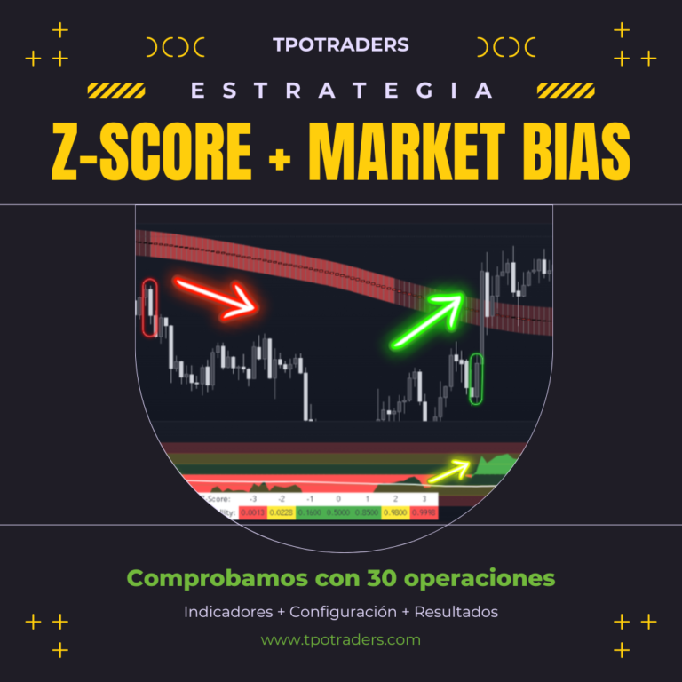 ZScore + Market Bias