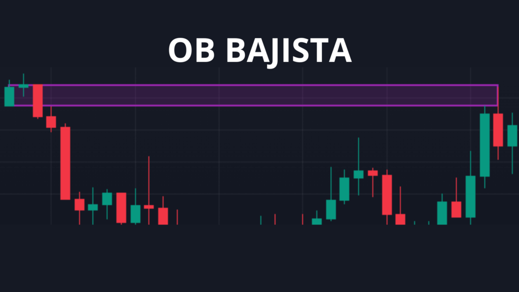 OB BAJISTA