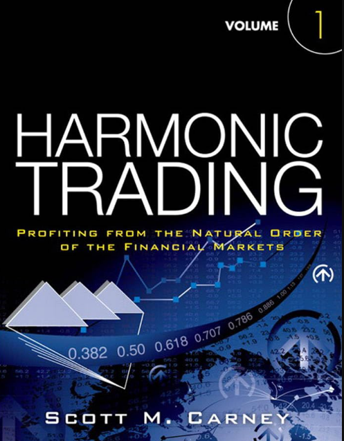 harmonic-trade-carney