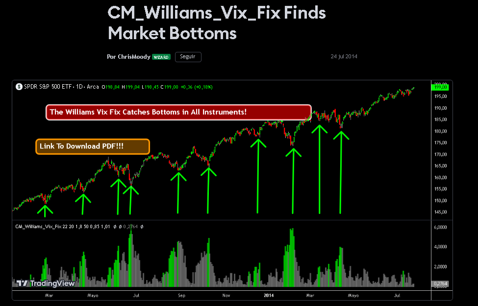 cm-williams-4