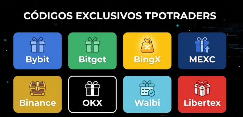 codigos-tpo